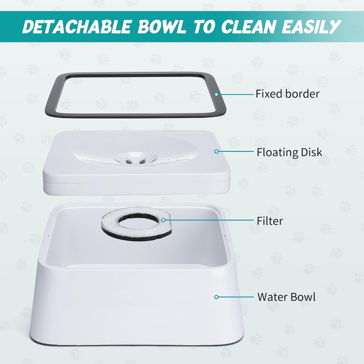 GETZET Slow Water Feeder Vehicle Carried Splash Free for Dogs and Cats Pets, Floating Disk Bowl No-Spill 1.5 liters Storage Bowl Travel Water Dispenser for Dogs (White). 1