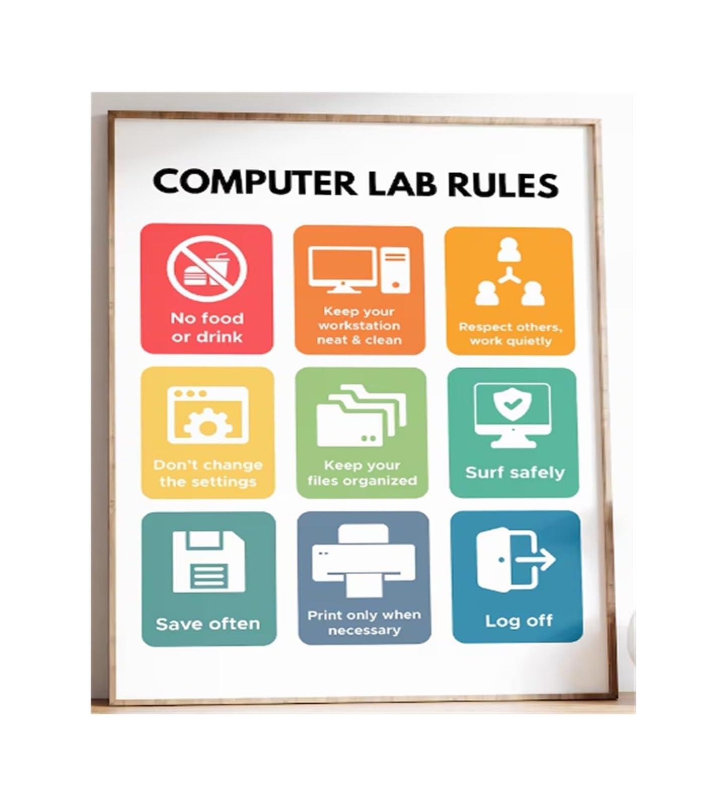 ZDVHOMCB Digital Citizenship Rules for Internet and Online Etiquette Technology Guidelines Chart Unframed,08X12inch(20X30cm)