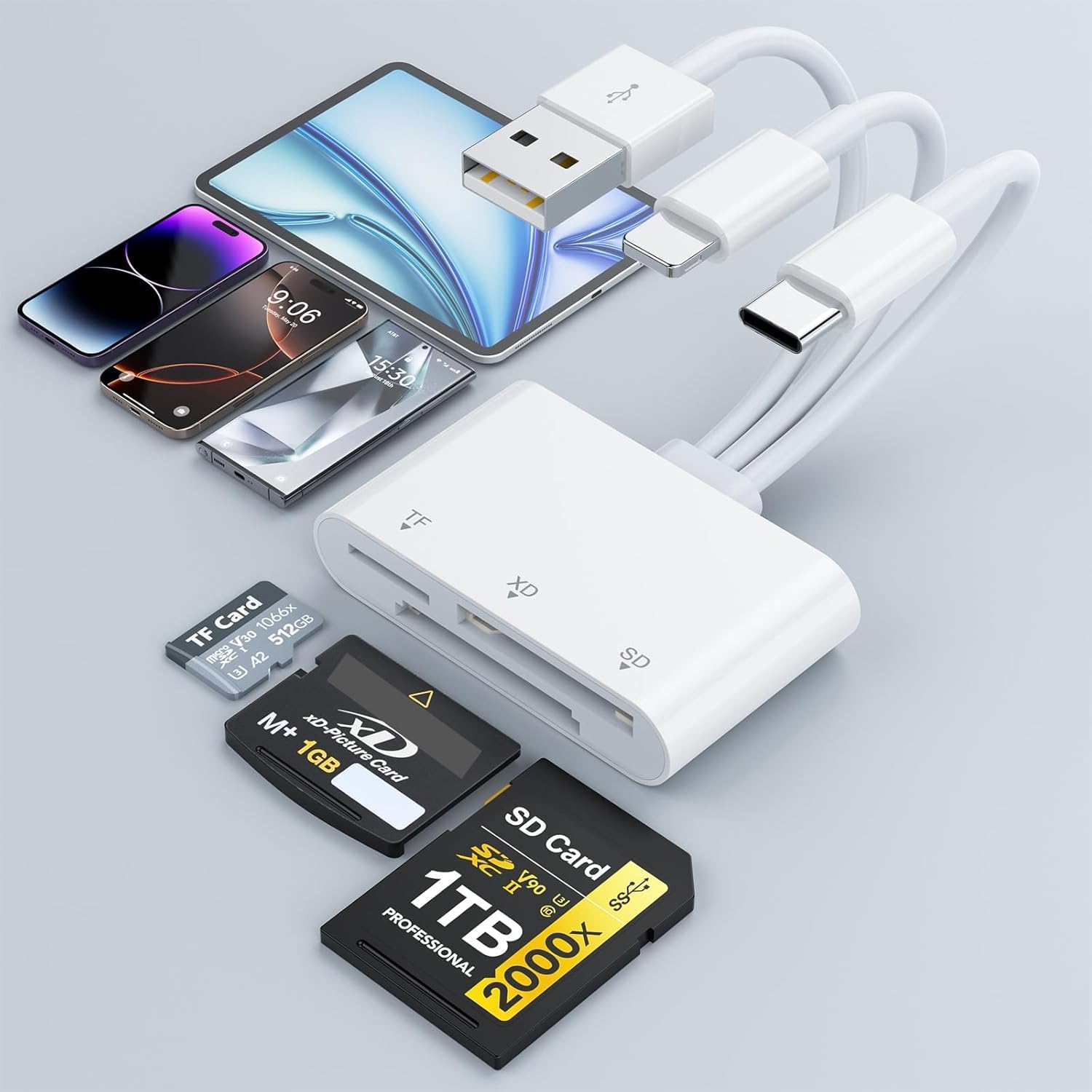 【2026最新型】3in1 SDカードリーダー xdピクチャーカード リーダー,ライトニング/Type-C/USB-A&iPhone sdカードリーダー タイプc SD/XD/TF(MicroSD)/CF/MS マルチカードリーダー OTG機能付き 高速転送 写真・動画バックアップ iPhone・iPad・MacBook・Androidスマホ・PC対応