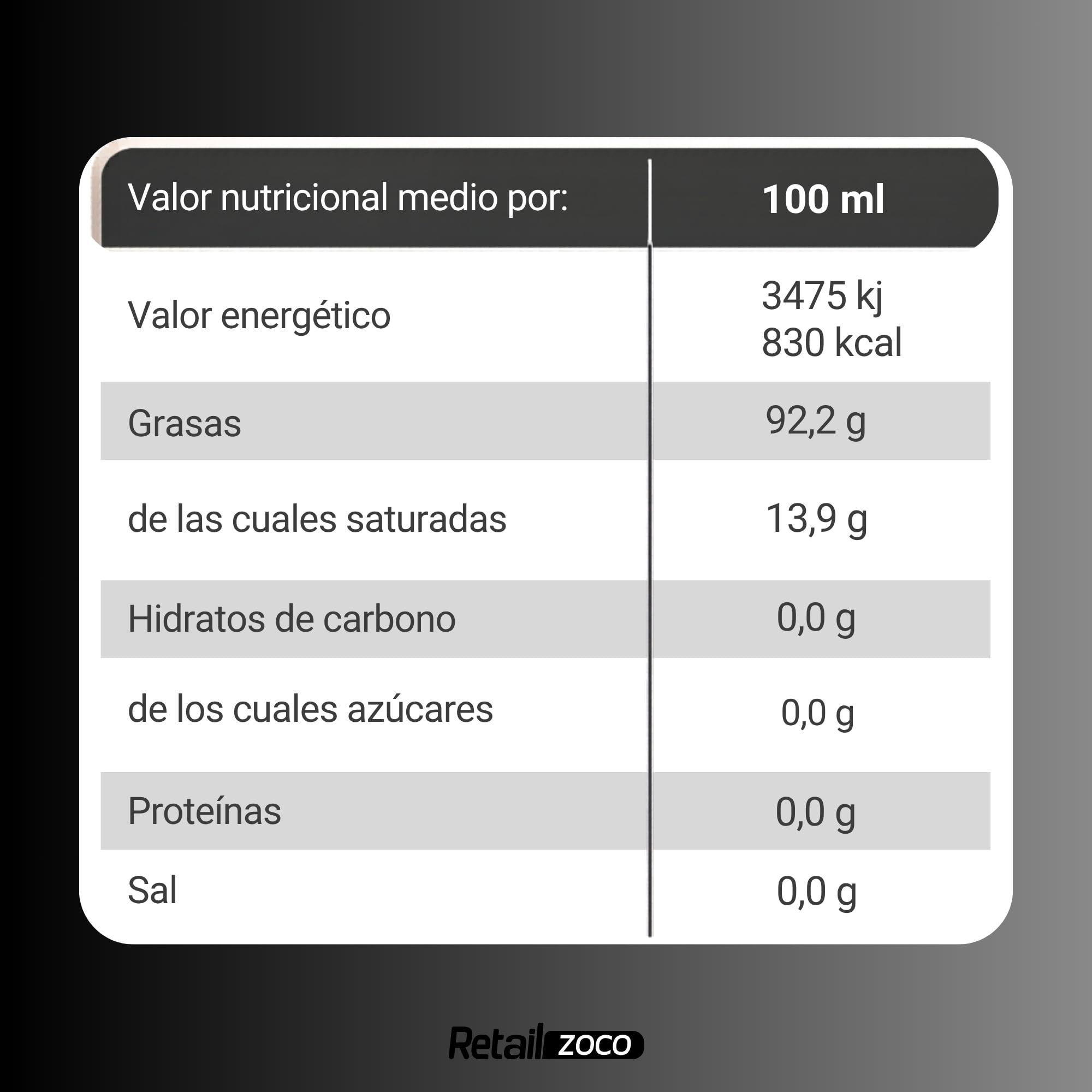 Aceite de Sésamo Puro 100% Tostado, 150 ml, para Wok, Ramen, Sushi