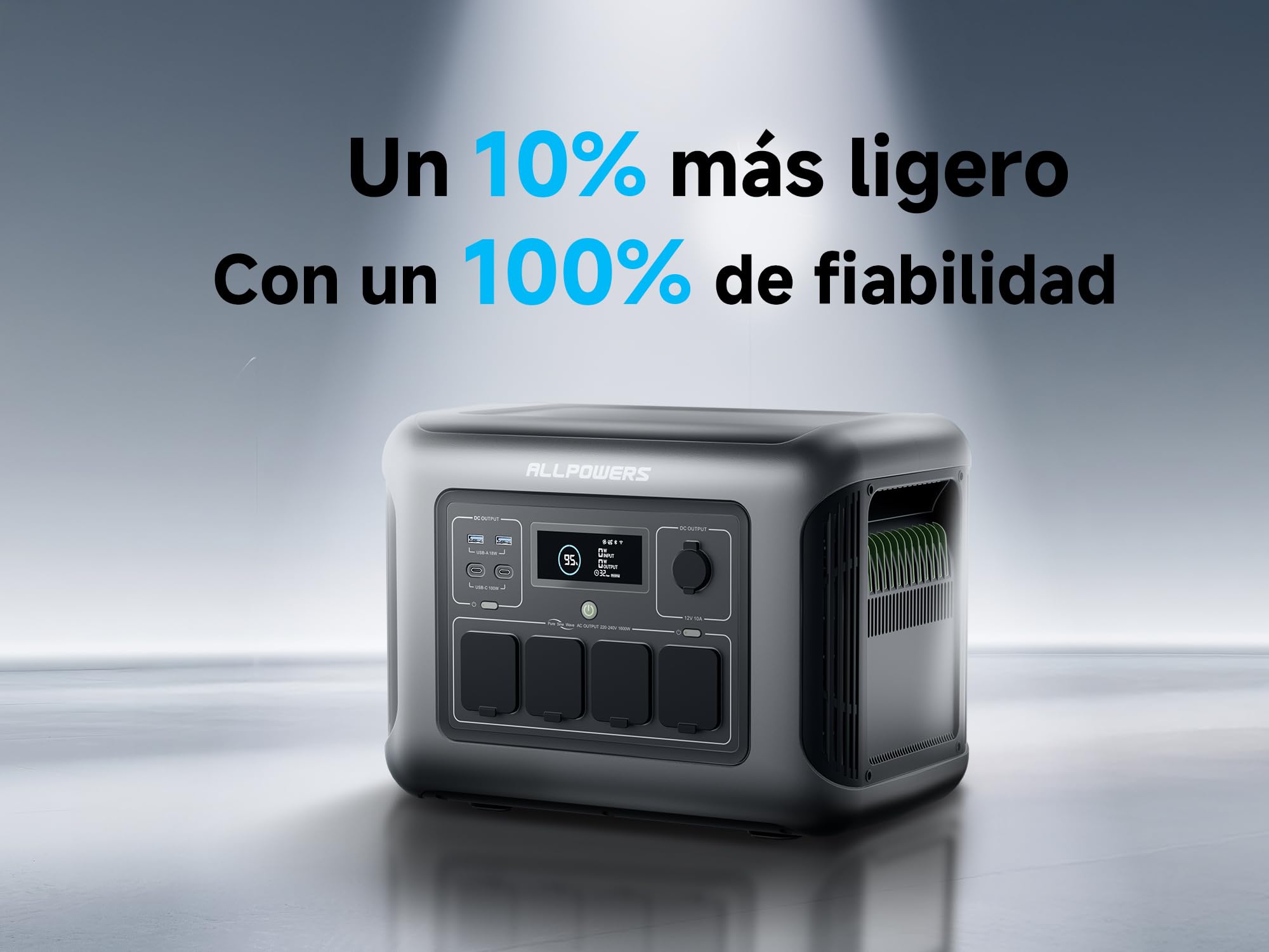 ALLPOWERS R1500 LITE generador solar portatil 1600W (pico 3200W)/1056Wh Batería LiFePo4,MPPT 650W max,SAI<15ms,Carga Solar/Red/Coche,para Hogar Emergencias Exteriores