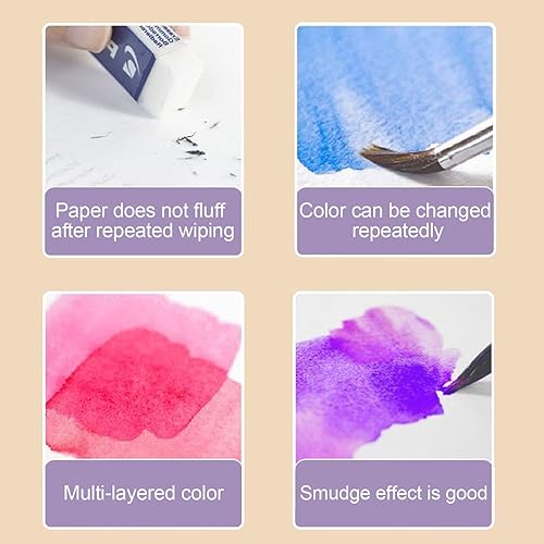 Miniatura 6 de LYML.E1 2 mini cuadernos de bocetos de acuarela, mini cuaderno de acuarela portátil, cuaderno de bocetos de viaje, papel de dibujo texturizado de