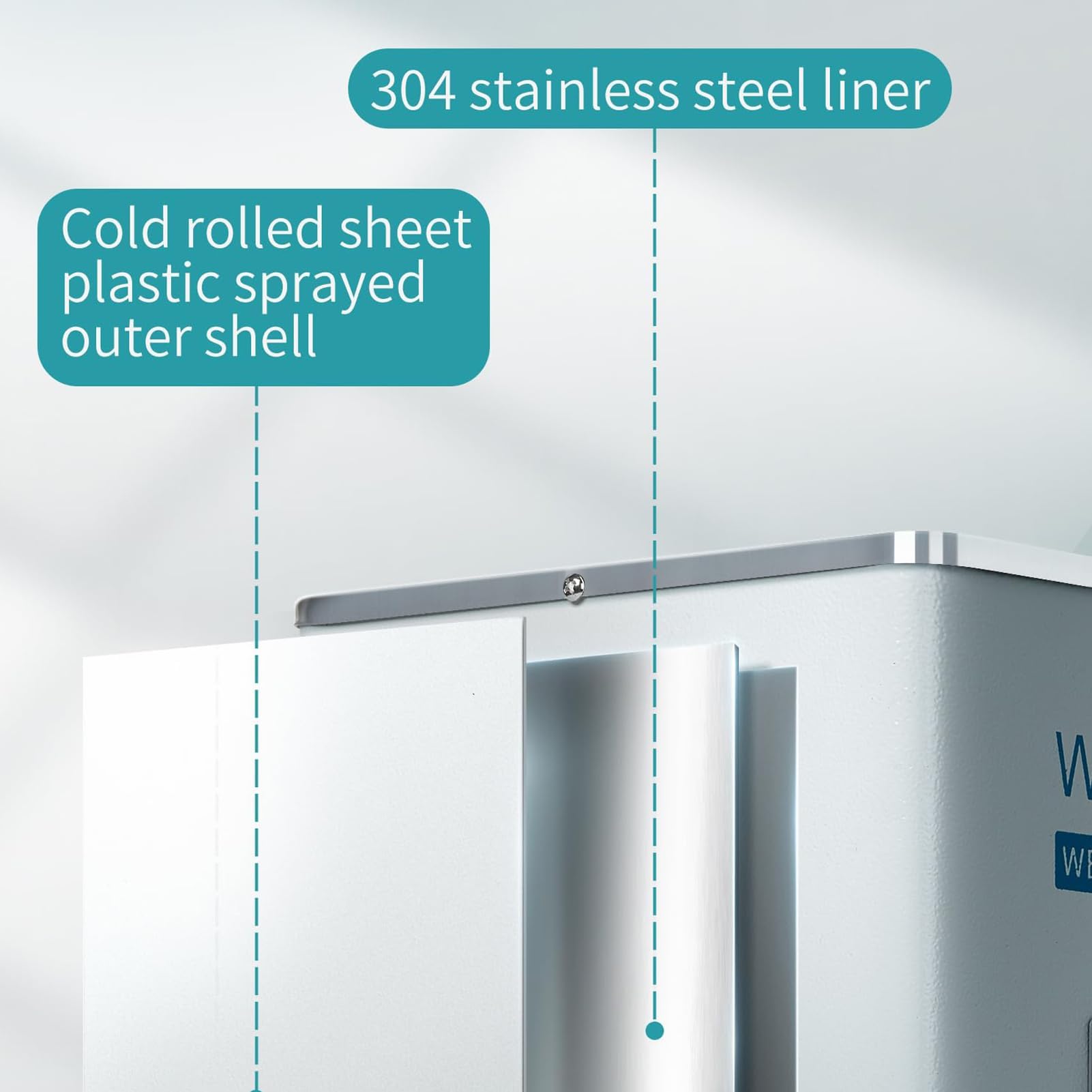 Baño María de Laboratorio Digital, Calentador Termostático PID con Protección Contra Marcha en Seco, Tanque de Acero Inoxidable para Calentamiento Científico, Incubación, Equipos de Lab WB-1