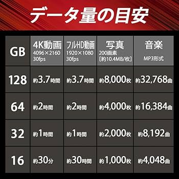 ØMI ANSWER カードセット　　　　　　　　　　　 2500円に変更 SIMカードを取り付ける／取り外す | AQUOS wish4 | オンライン