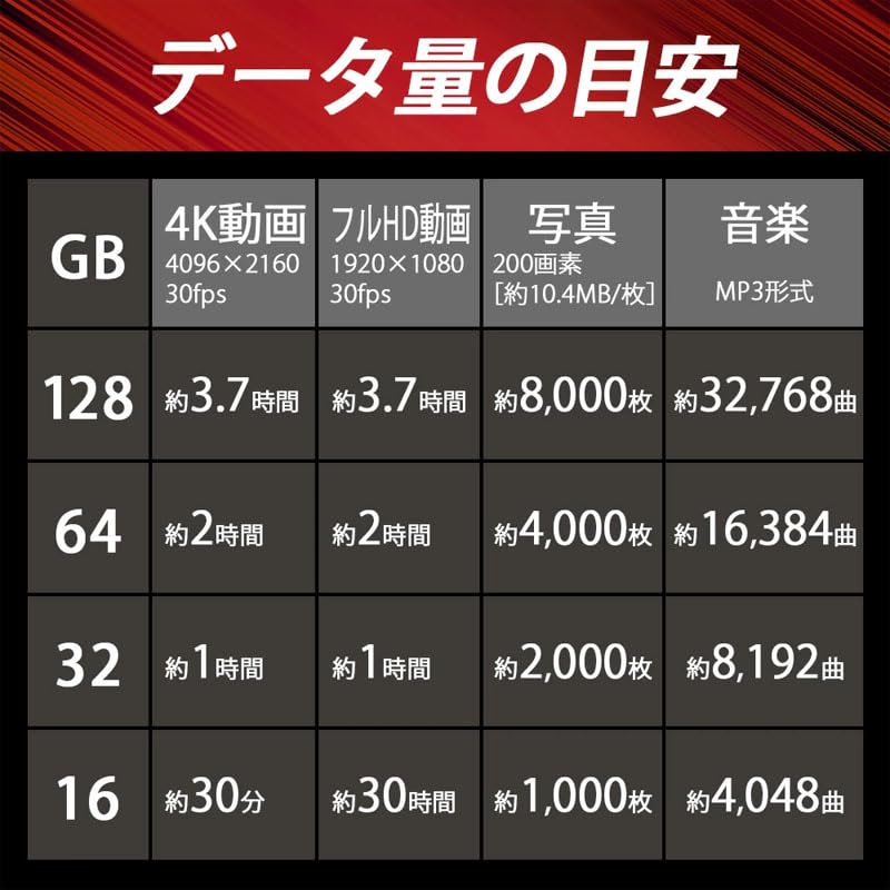 値段表示お願いします 強いカード色々 Z/X -ゼクス-買取価格表-買取なら茨城鑑定団神栖店