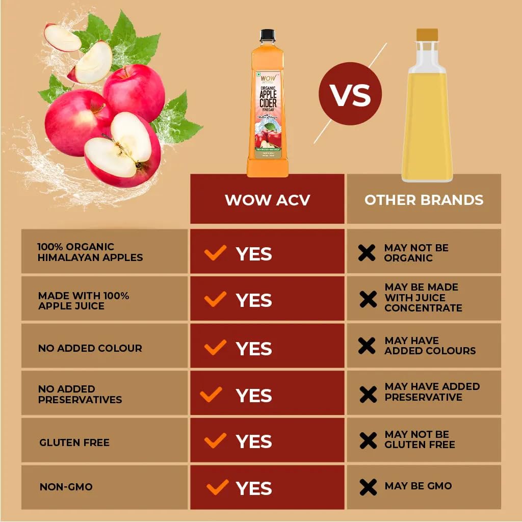 WOW Life Science Apple Cider Vinegar | Organic Himalayan Apples | Mother of Vinegar with Probiotics | For Weight Management, Reduced Bloating, Healthy Skin & Hair - Bottle of 750 ml 4