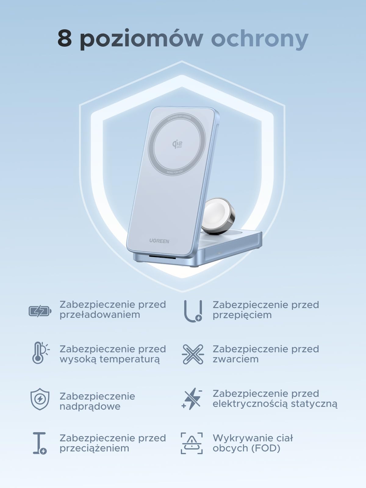 UGREEN MagFlow Qi2 25 W, magnetyczna podkładka ładująca 3 w 1 | Certyfikowana ładowarka bezprzewodowa kompatybilna z iPhone'em 17/16 i AirPodsami, z kablem o długości 1 m