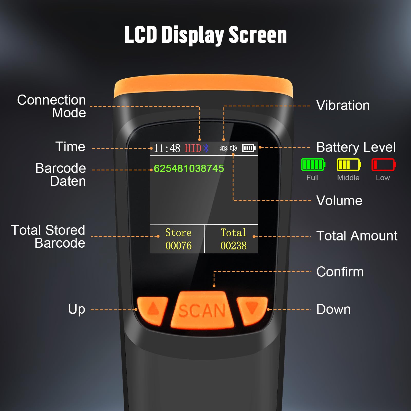 Lettore Codice a Barre Wireless QR 2D 1D con Schermo, OBZ Lettore Barcode Bluetooth cavo USB Scanner di Codice a barre Senza Fili Lettore QR Code per PC iOS Windows Android Tablet Inventario