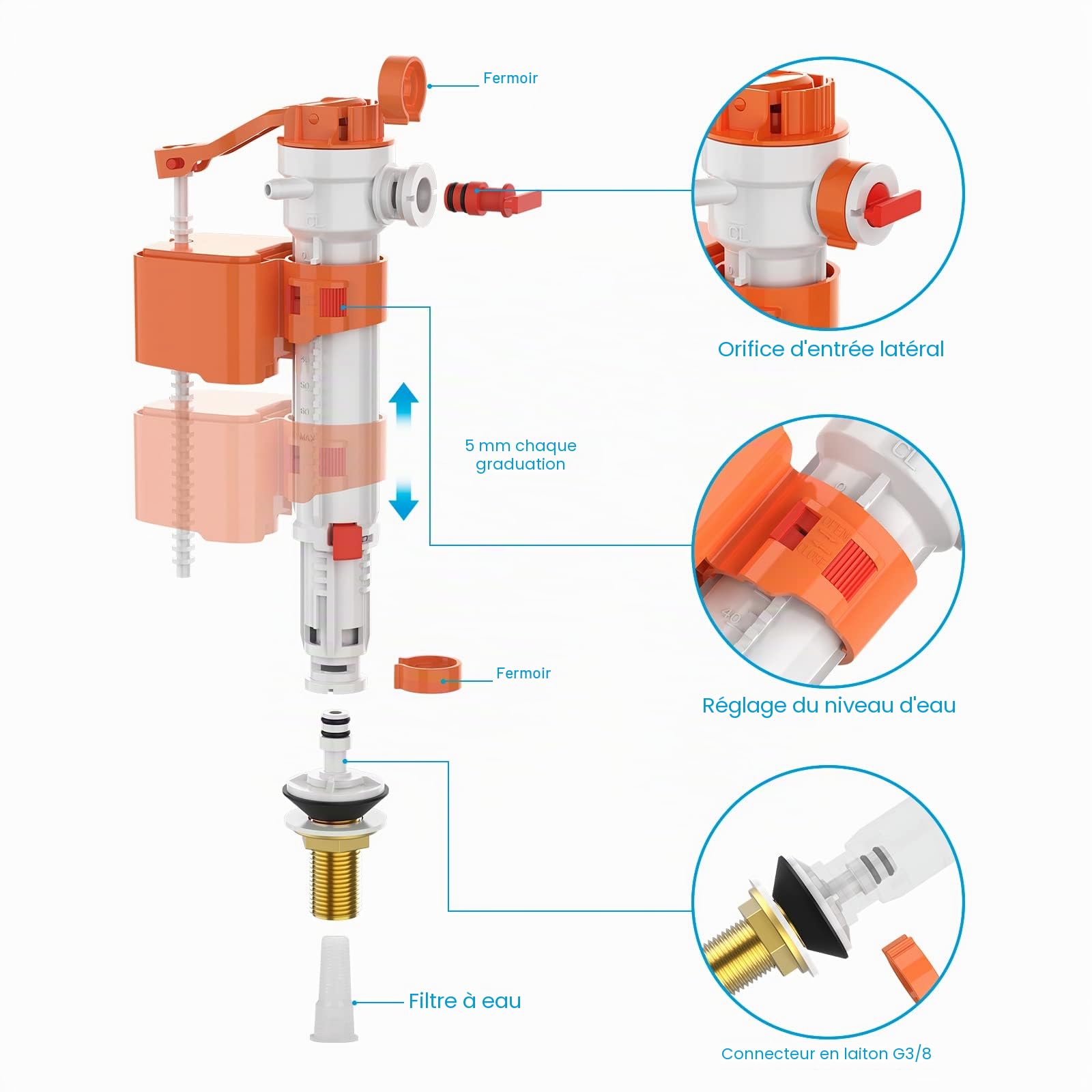Ibergrif M20521 G3/8 pouce Flotteur Chasse d'eau WC Mécanisme Entrée d'eau Bas/Côté