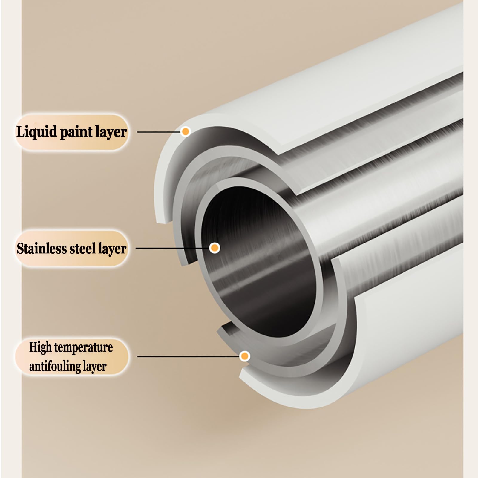 Tringle à Rideau De Douche En Forme De L, Barre Rideau Sans Perçage, Barre De Douche TéLescopique RéGlable 304 Acier Inoxydable Antirouille, Pour Les Vestiair(Size:B 70-95cm x 90-130cm,Color:blanc)