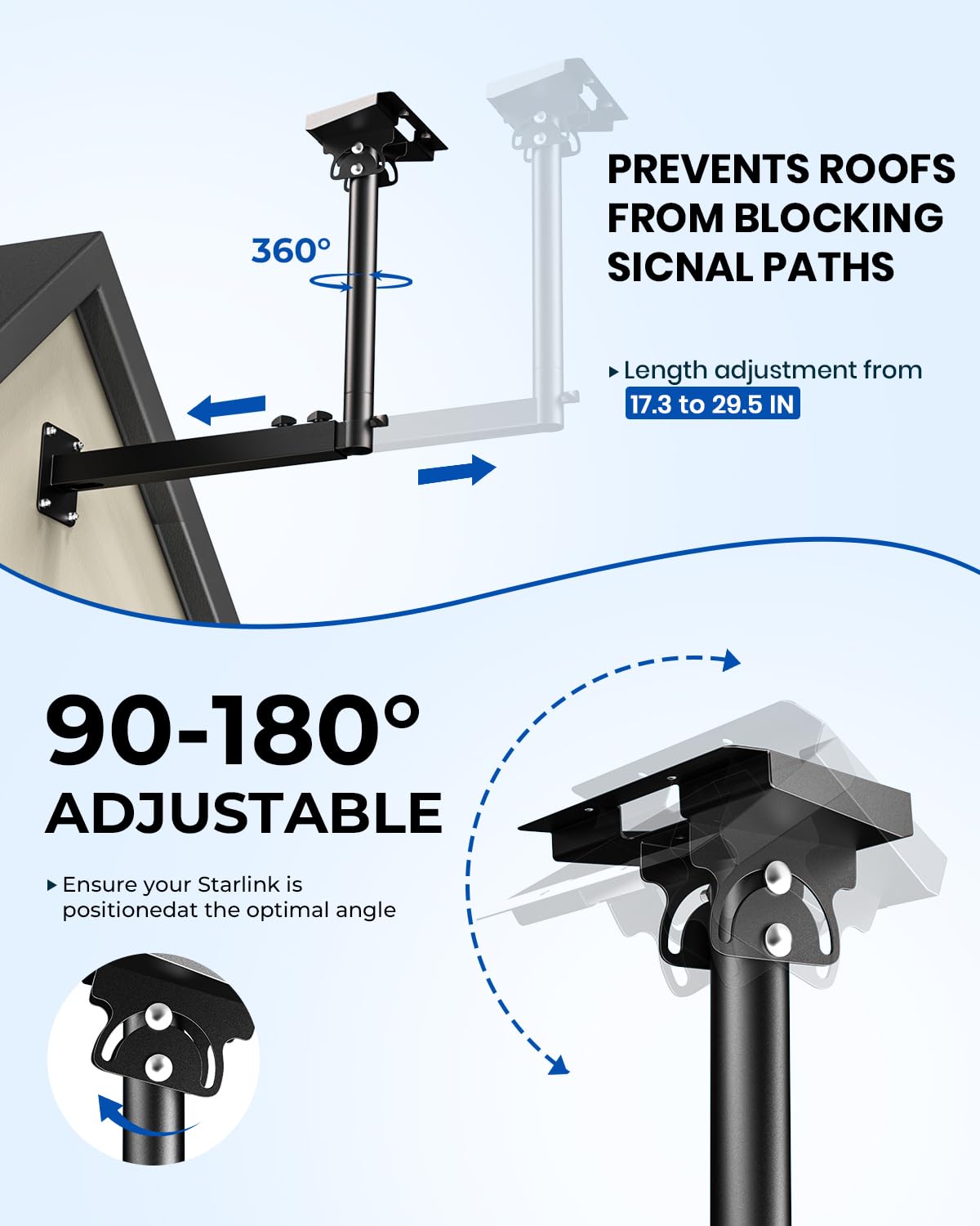 Starlink Mount, 360°Adjustable Starlink Gen 3 Mount Telescoping Support Arm with Pipe Adapter, Rustproof, Weatherproof for Concrete Walls and Wood Walls, Easy Installation Black - 3