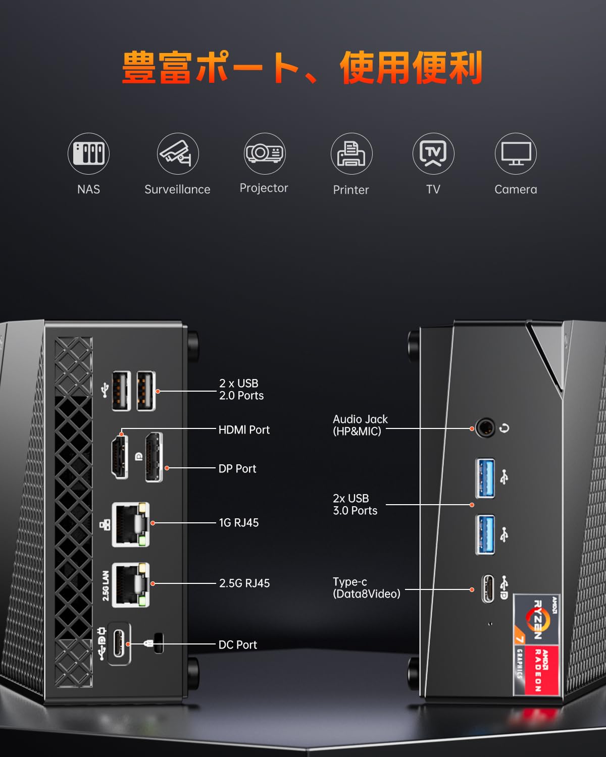 Amazon.co.jp: Ryzen7 5700U Mini PC Ryzen7 5700U AOOSTAR 32G/1TB