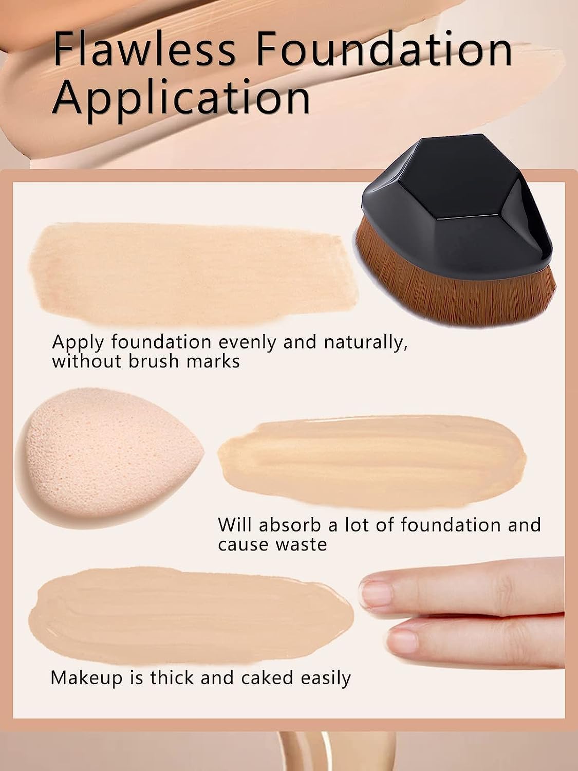 NYLI Professional Foundation Brush for Makeup | 20,000 Soft Bristles | Liquid, Cream & Powder Foundation Applicator | Flawless Blending | Face Makeup Brush for Women & Men 1