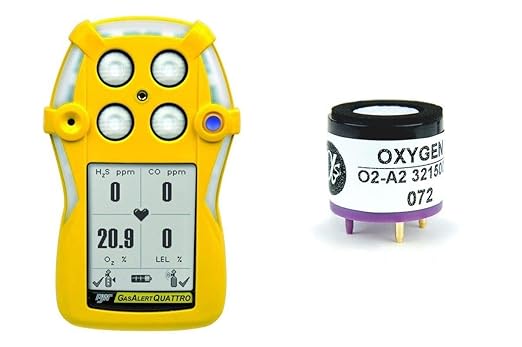 CITY UK AO2 Type Oxygen Sensor