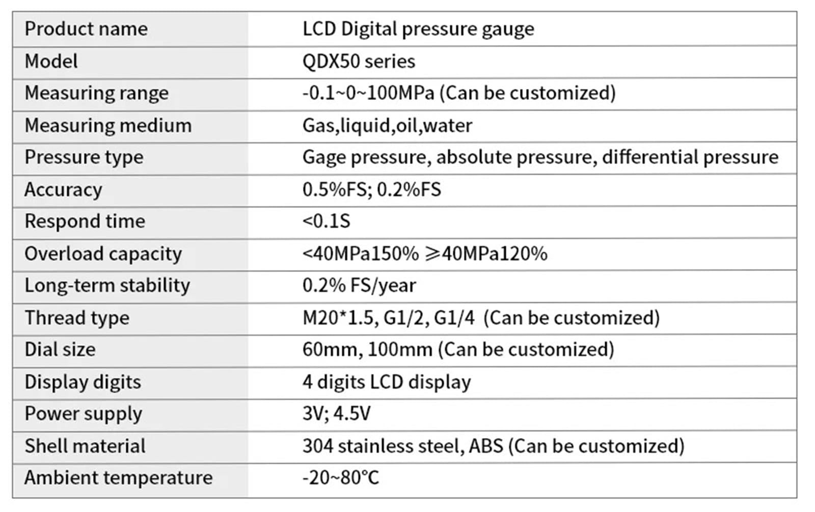 Manómetro Digital de Alta precisión con rangos de medición de presión de -1 a 1,6 Bar, de -1 a 4 Bar, de -1 a 6 Bar, de -1 a 10 Bar y de -1 a 16 Bar.(G1-2 Radial,-0.1-0 Mpa)