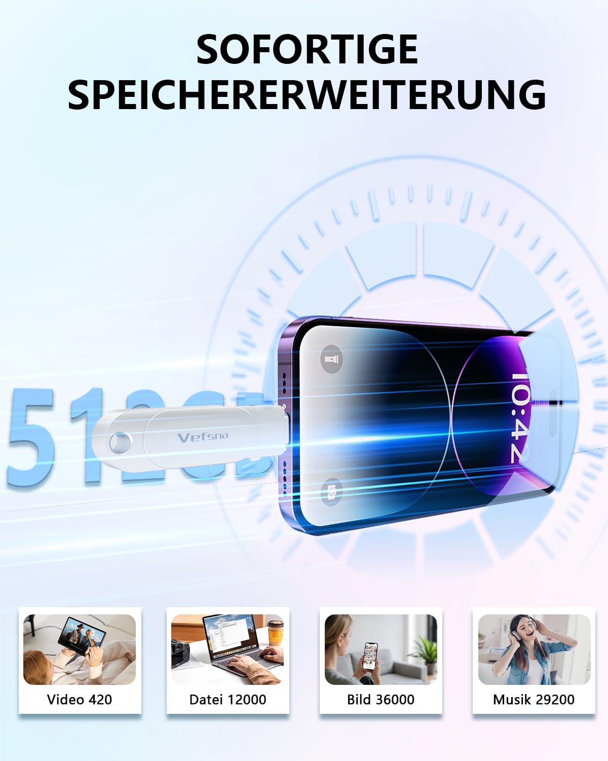 [Senza App] MFi Pendrive 512GB per iPhone, chiavetta USB per iPhone, Pendrive USB-C Lightning esterna compatibile con Phone/iPad, Android e PC, USB 3.0 per il backup di foto, video e dati mobili
