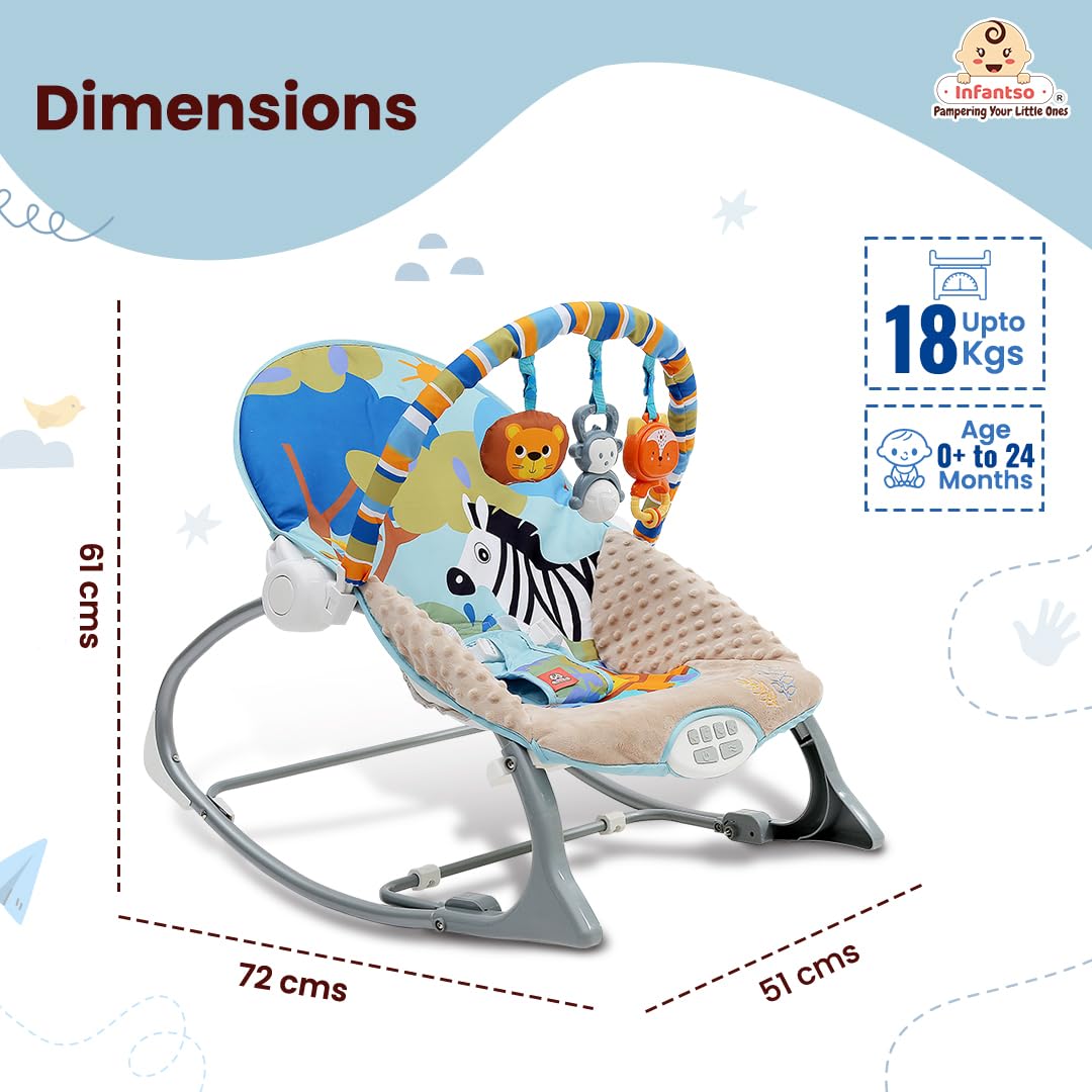 INFANTSO Baby Rocker & Bouncer for 0 to 2 Years (Dark Blue), Portable Rocker for Newborn with Mosquito Net, Calming Vibrations, Soft Music & Hanging Toys - Image 9 thumbnail