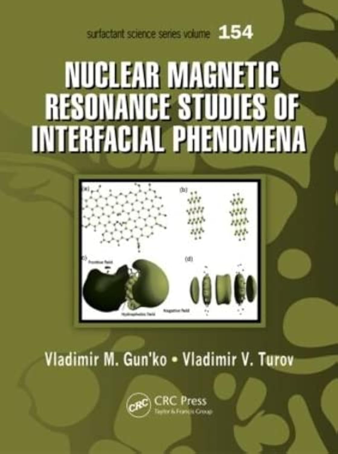 Nuclear Magnetic Resonance Studies of Interfacial Phenomena (Surfactant Science)