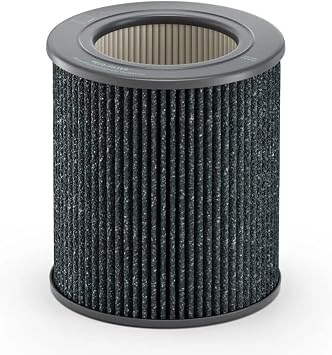 Filters Replacement Filters Compatible With Fits For Molekule Air Purifiers For Molekule Air Purifiers This PECO-HEPA Filter