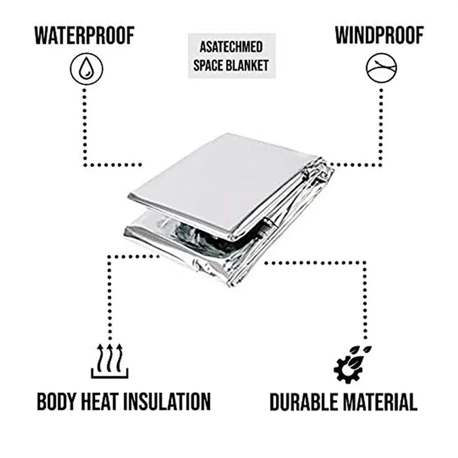 5/1020 Uds Manta térmica portátil de Supervivencia de Emergencia for Exteriores Manta Impermeable a Prueba de Viento Cubierta Reutilizable 210x13 0/160cm(130X210cm 20PCS)