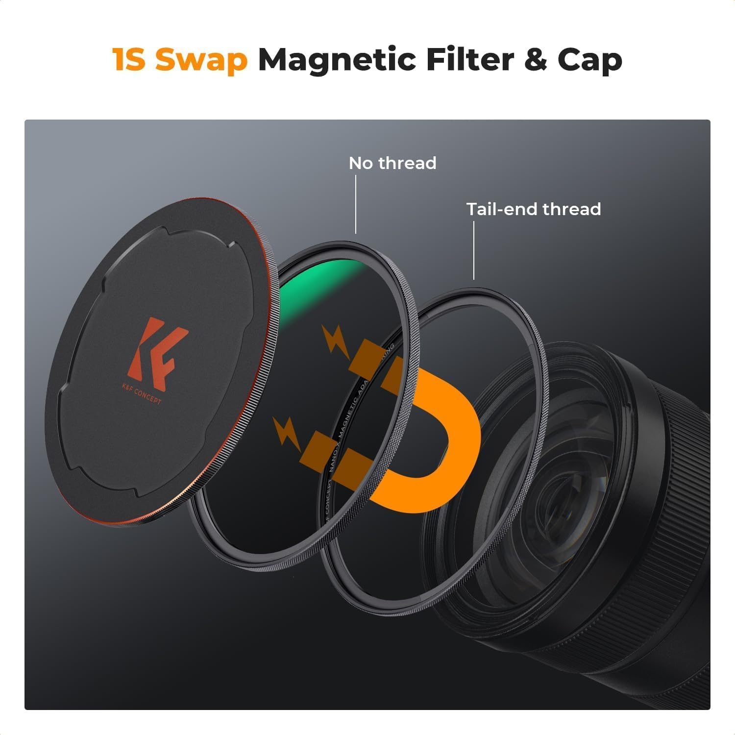 K&F Concept Nano X-Serie Magnetischer Black-Mist 1/4 Black Promist 1/4 Filter Effektfilter-77mm – Bild 2