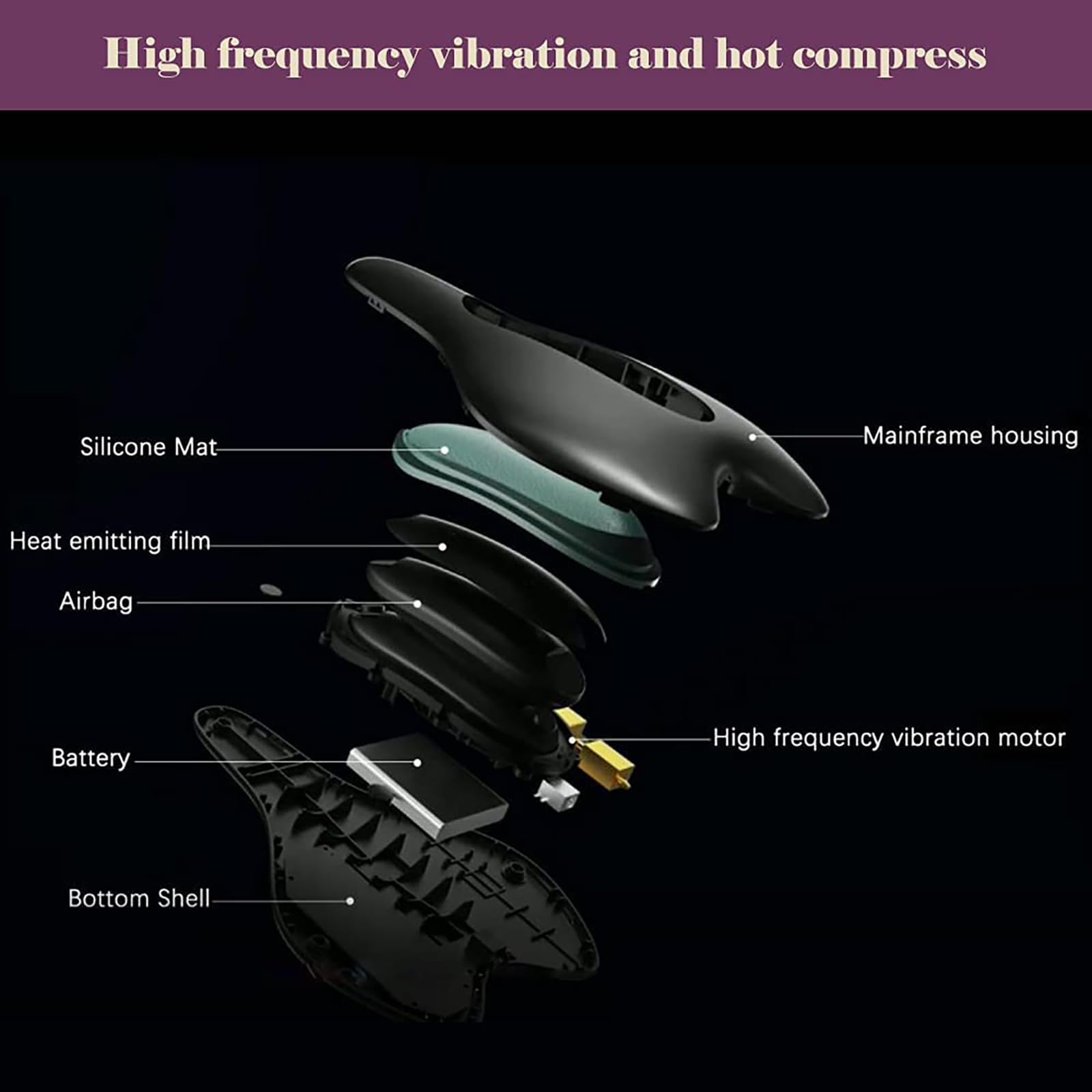 Entraîneur du Plancher Pelvien Kegel pour Hommes et Femme, Appareil de Musculation Électronique du Plancher Pelvien, Massage Automatique et Thermothérapie, pour Maison Bureau et Fitness