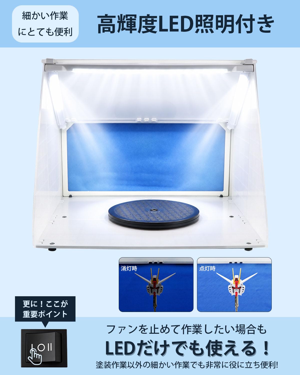 Amazon | Urlife 塗装ブース スプレーブース LEDライト単独点灯可 2