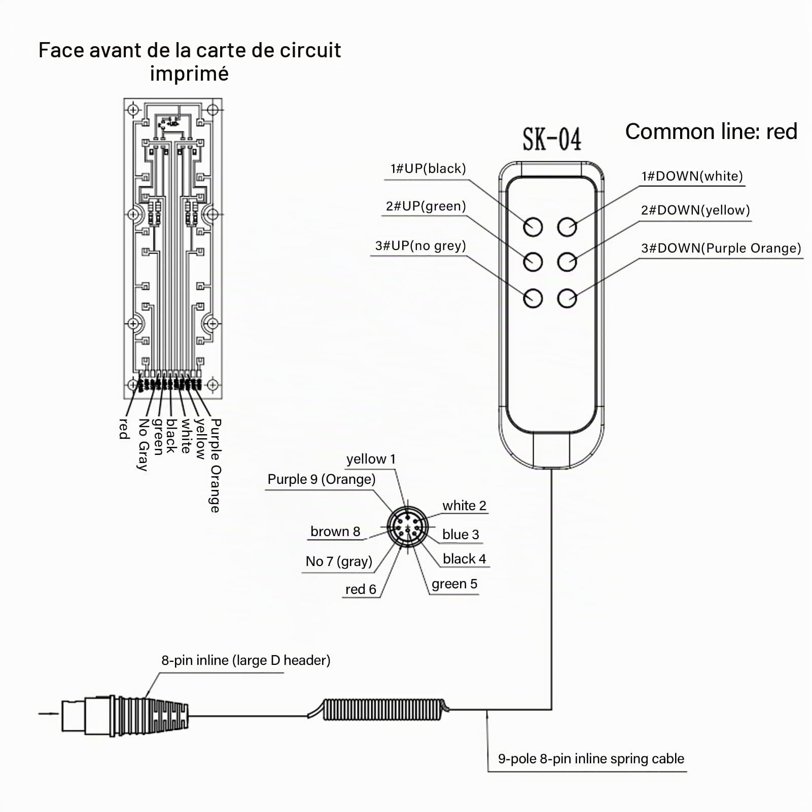 Télécommande Manuelle pour Lit Médical Électrique - Boîtier PVC IP66 Résistant (8 Broches) - Commande de Fauteuil/Lit Levage Hôpital