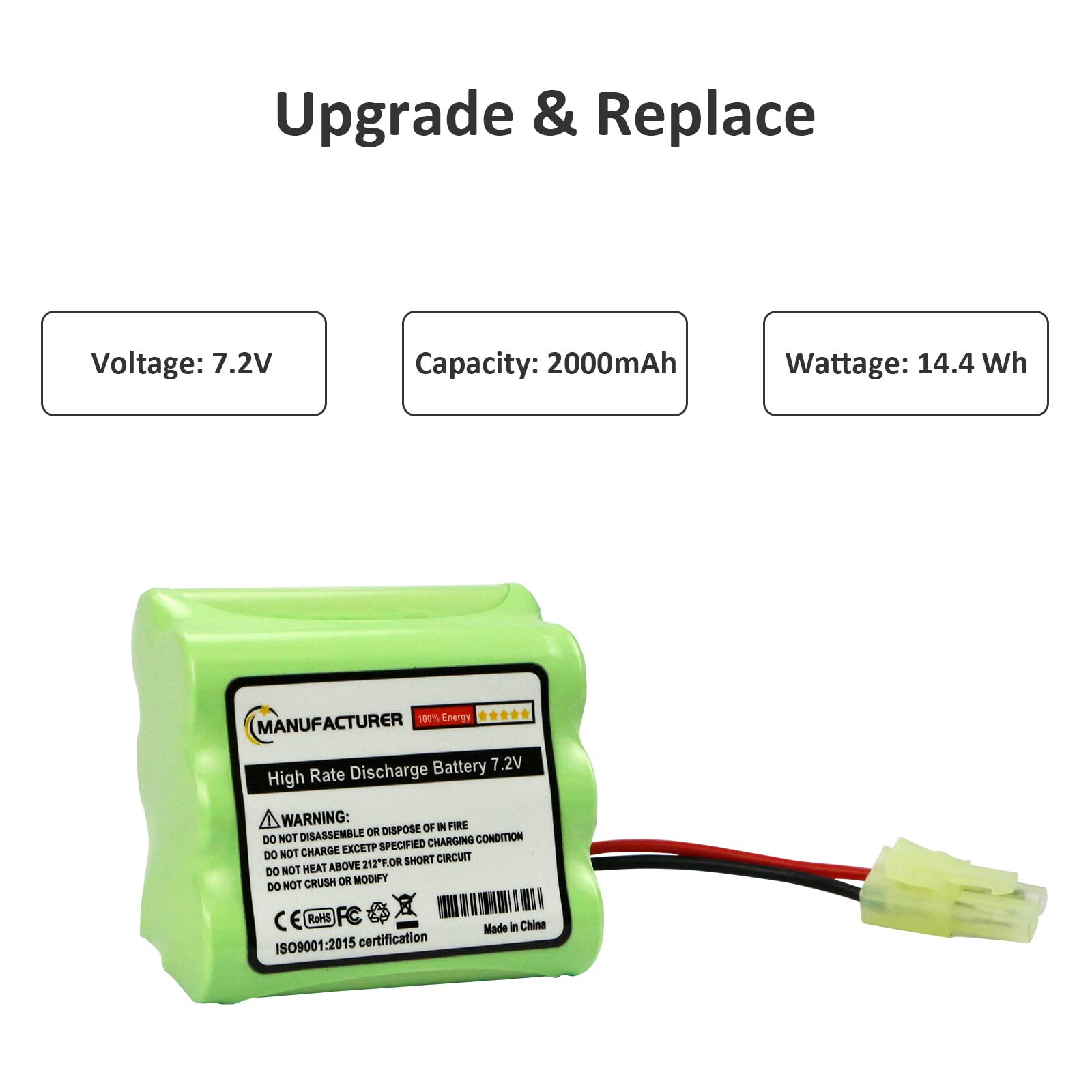 Battery Replacement for Shark V2930, V2945, V2945Z, V2950, V2950A Vacuum Carpet and Carpet Sweeper XB2950, 7.2V
