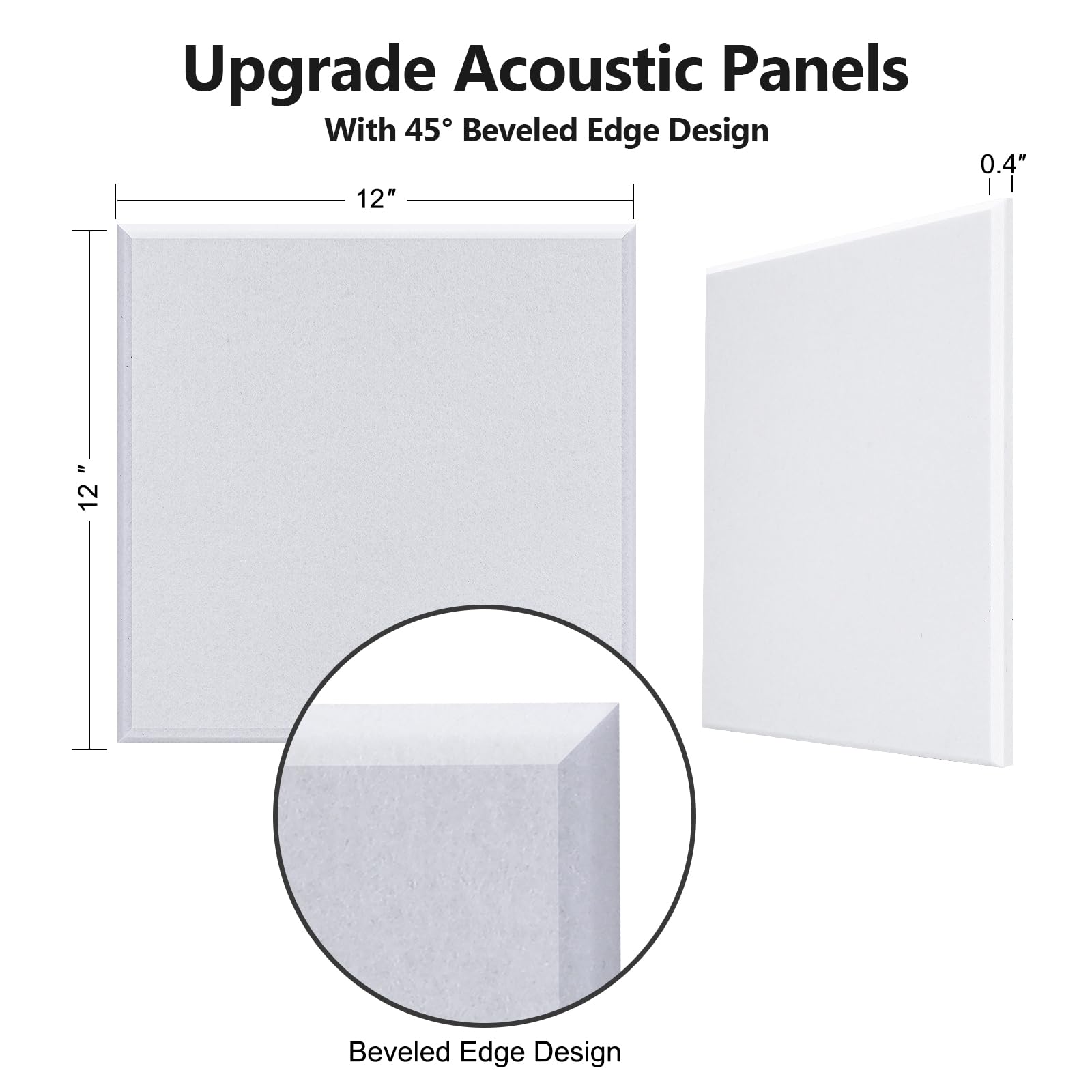 Paquete de 36 paneles acústicos blancos de 12 x 12 x 0.4 pulgadas, paneles de pared insonorizados, decoración de pared, panel absorbente de sonido, paneles de tratamiento acústico de alta densidad