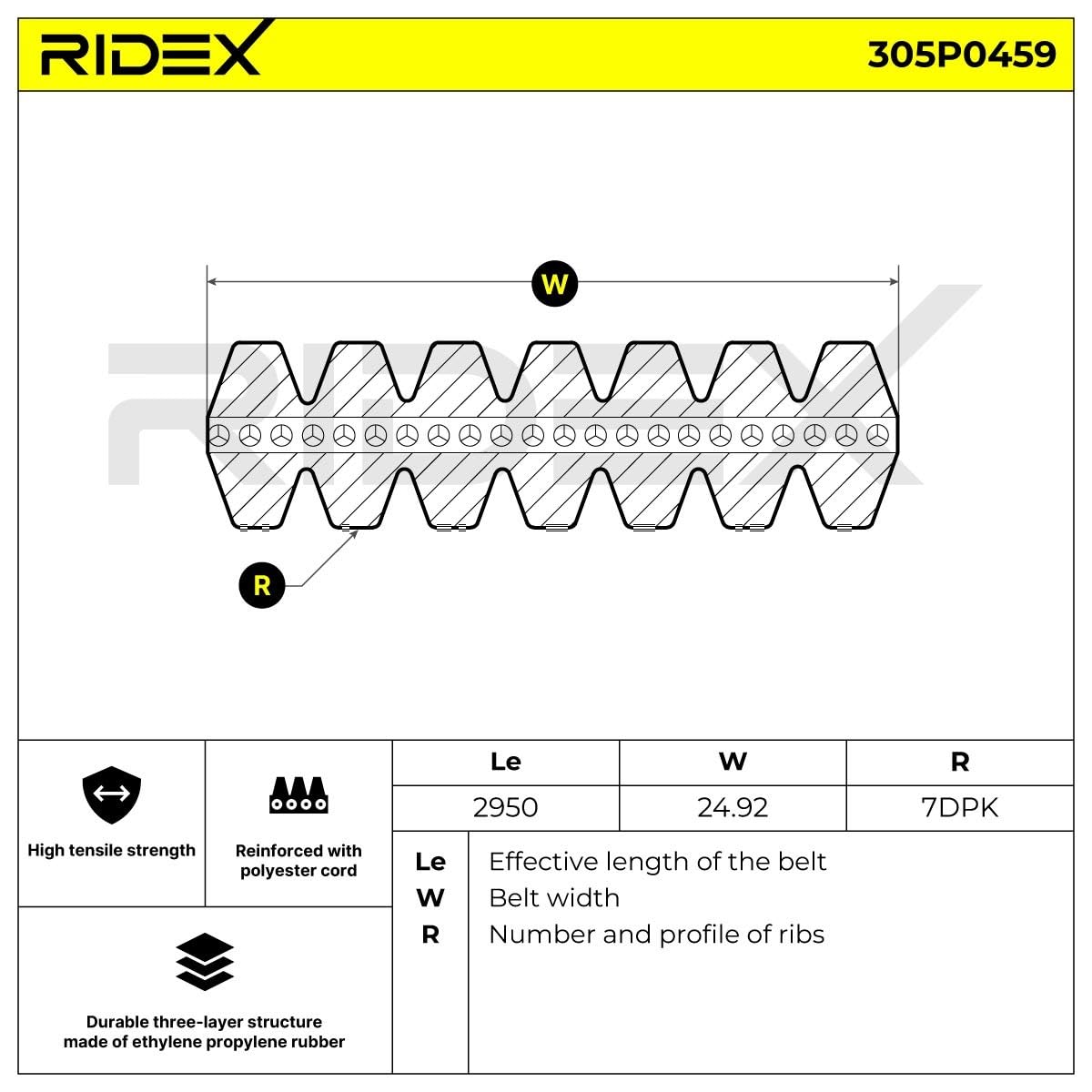 Pasek Klinowy Wielorowkowy RIDEX 305P0459 2950mm Kompatybilny z PORSCHE Cayenne 9PA