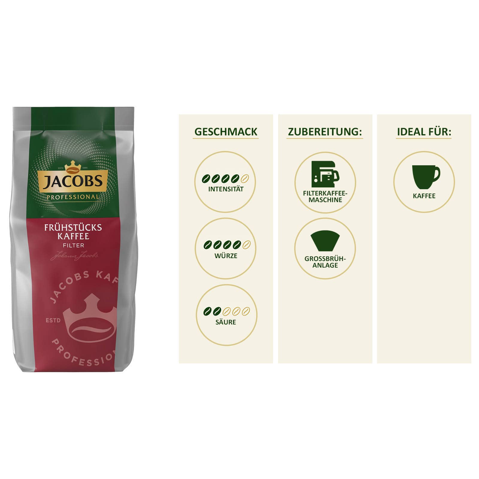 Jacobs Frühstückskaffee Filter 10 x 1000g
