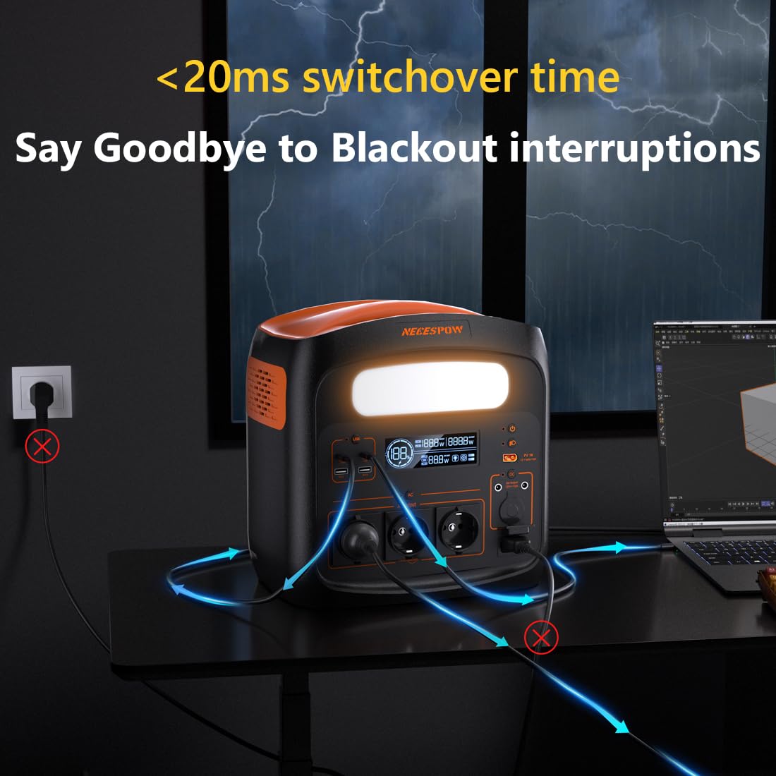 Przenośna stacja zasilająca 1800 W z panelem słonecznym 100 W, akumulator LiFePO4 1024 Wh, szybkie ładowanie w 65 min, PD, USB-C/AC/DC, ładowanie solarne, na kemping, prąd awaryjny, na