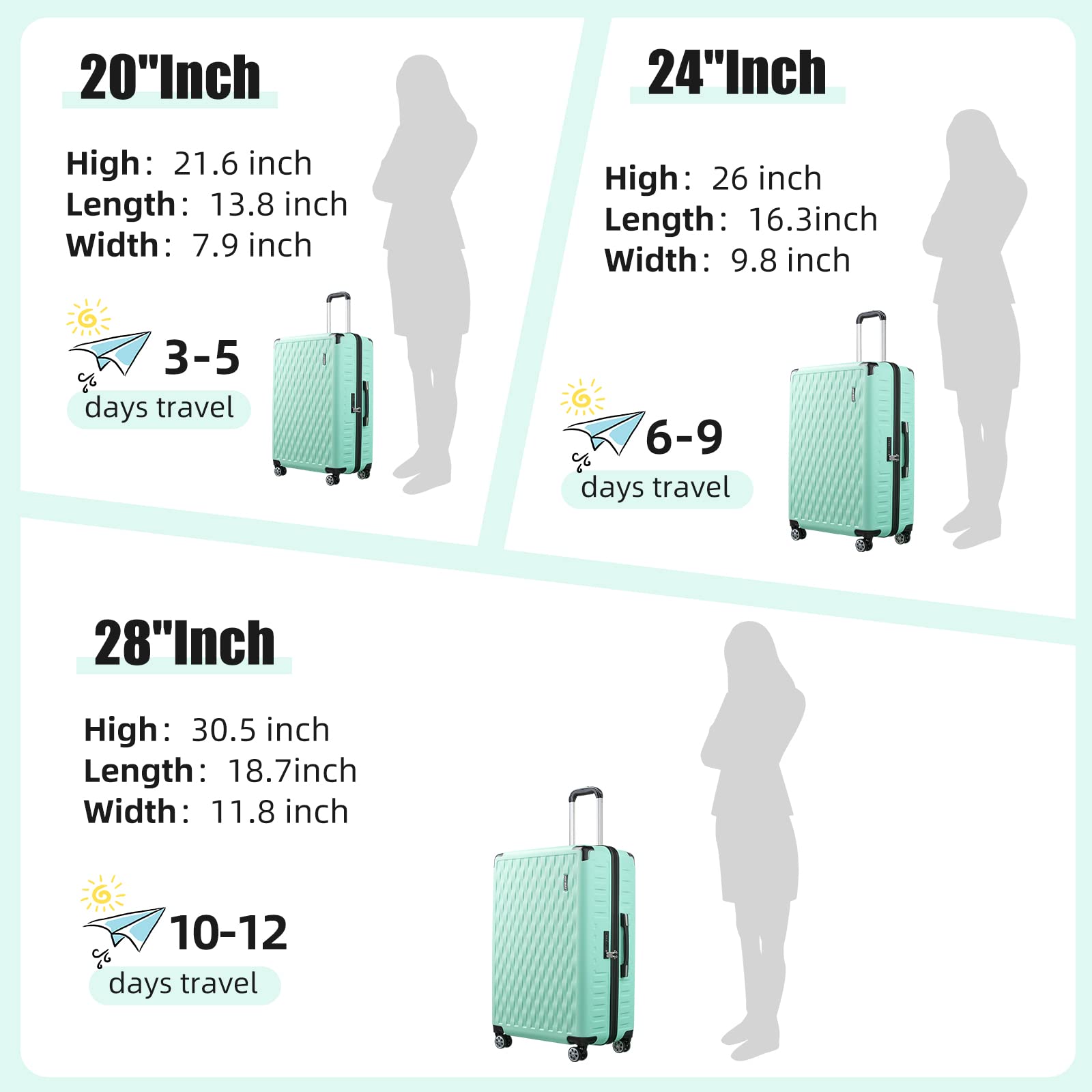 Melalenia Luggage Sets 7 Piece Hard Shell Carry on Suitcase with Spinner Wheels and TSA Lock, Lightweight Travel Duffel Bag for Women, Beige Brown: Melalenia Carry on Luggage 20 Inch Airline Approved, Hard Sided Luggage Sets with Spinner Wheels and TSA Lock,Travel Carry on Suitcase Set for Women