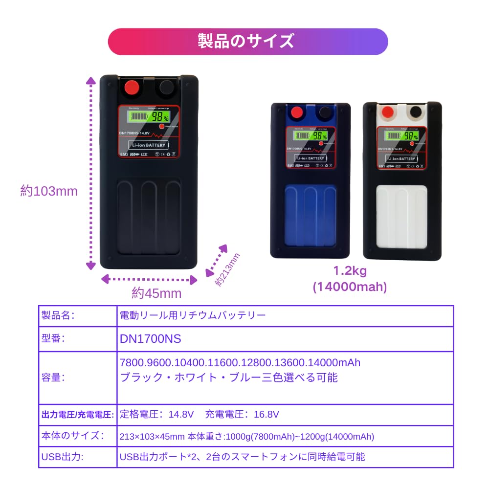 Amazon.co.jp: ダイワ シマノ 電動リール用 DN-1700NS 日本語説明書