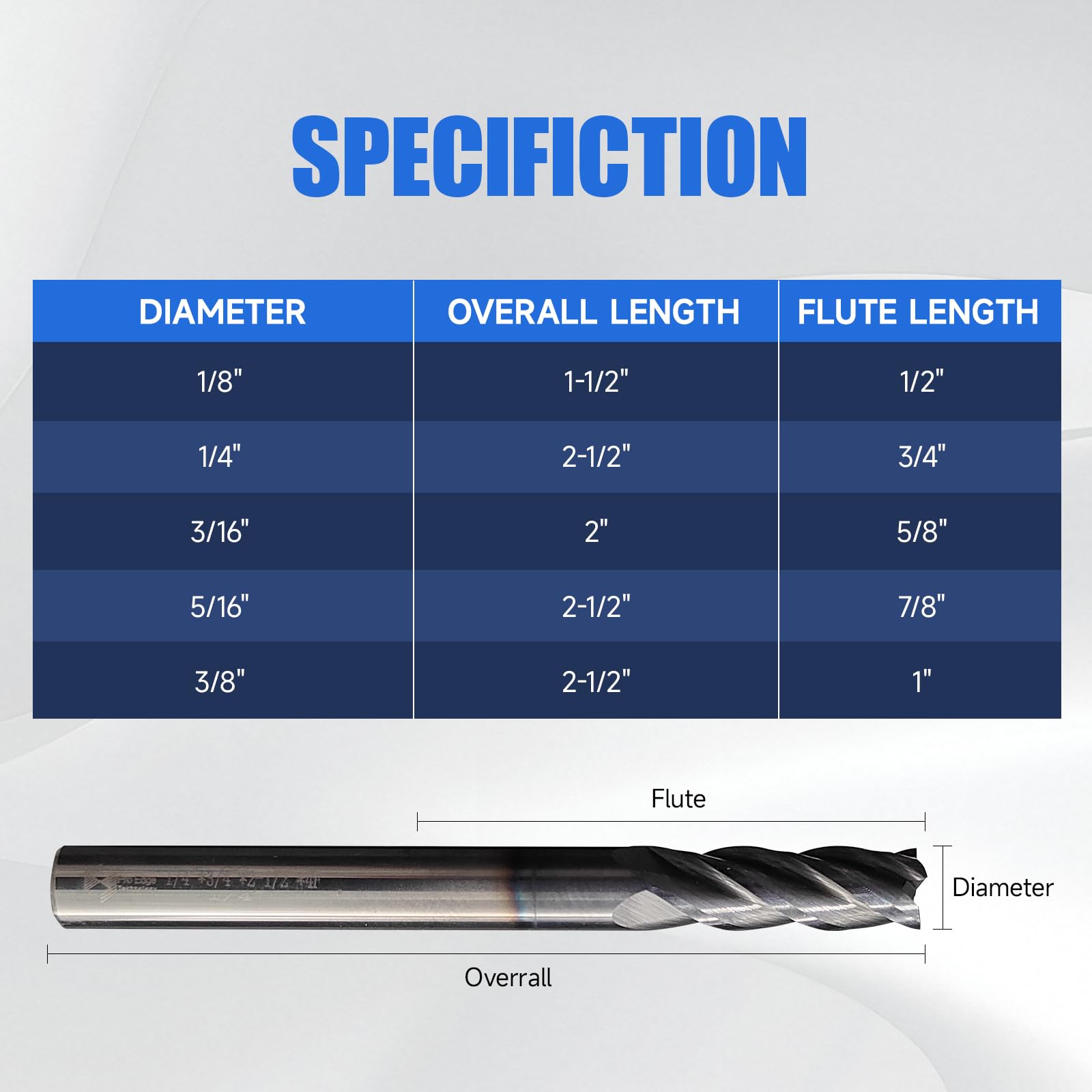 Carbide End Mills - 6 Piece Set for CNC Milling -2 Carbide End Mills - 6 Piece Set for CNC Milling -2