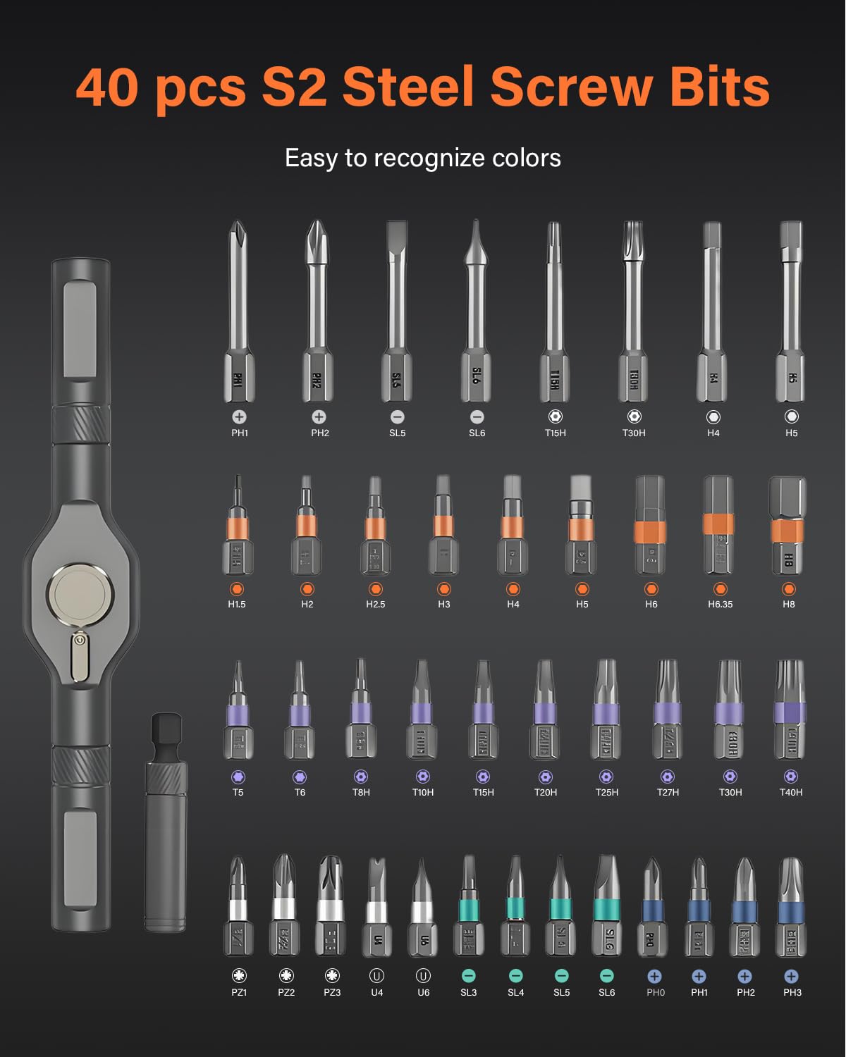 Ensemble de tournevis à cliquet 42 en 1, ensemble de tournevis magnétiques, ensemble de tournevis magnétiques multi-embouts avec poignée à cliquet amovible, kit d'outils de réparation compact et