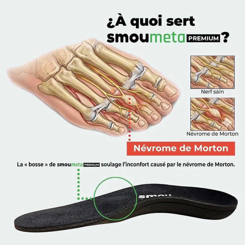 SMOU META PREMIUM Semelles chaussures Métatarsalgie + soutien de l'arc | Soulager la douleur de coussin métatarse | Téléchargement avec barre métatarsale | Semelles Gel et mousse à mémoire de forme