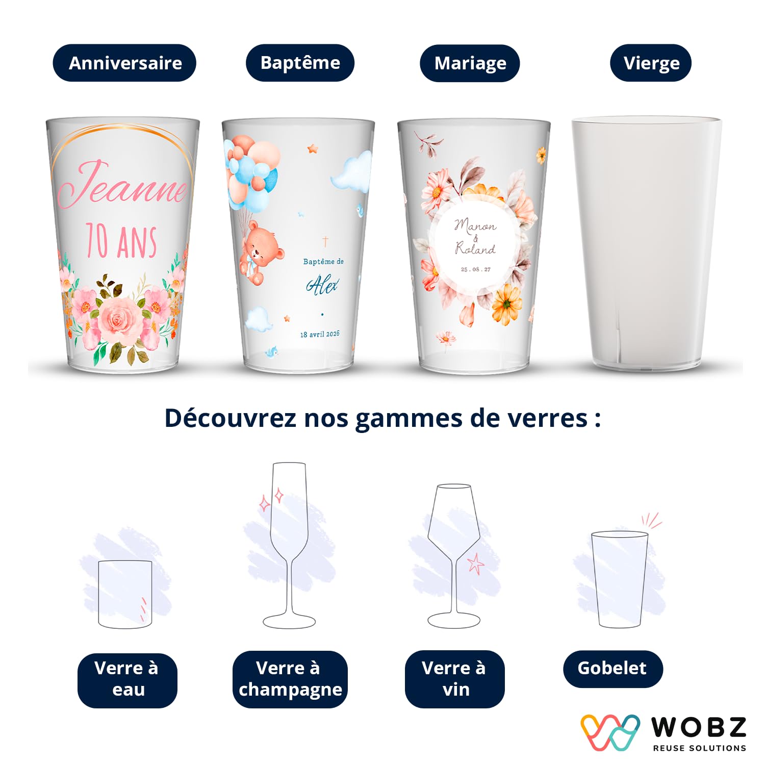 Wobz - Gobelet Plastique Transparent - 25 cl - Fabriqué En France - Polypropylène - Pack de 100