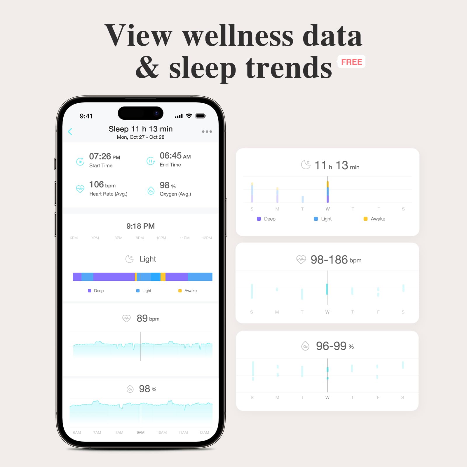 Sense-U Smart Sock Shoe 2 Baby Monitor - Monitora la frequenza cardiaca e i modelli di sonno con sensore PPG del piede trasmissivo, per 1-12 mesi