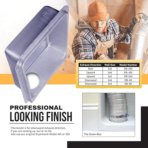 Miniatura 3 de Caja de secadora de nueva construcción  Ventilación de secadora interior  Caja de ventilación de secadora empotrada con puerto de gas  Ventilación