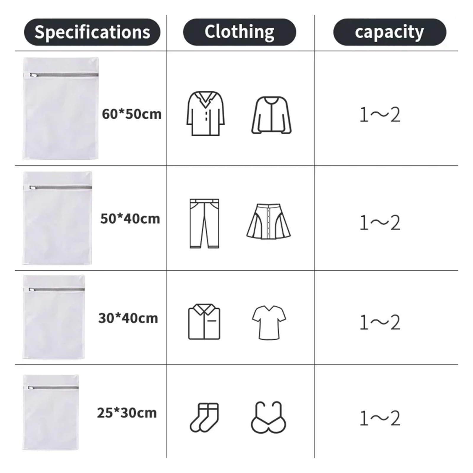 1/2/4/5/10 Stück Mesh-Wäschebeutel, Langlebig, Wabennetz, Wäsche-Organizer, Taschen, Wiederverwendbare Waschmaschinen-Tasche, Mesh-BH-Tasche(40X50cm,5Pcs)
