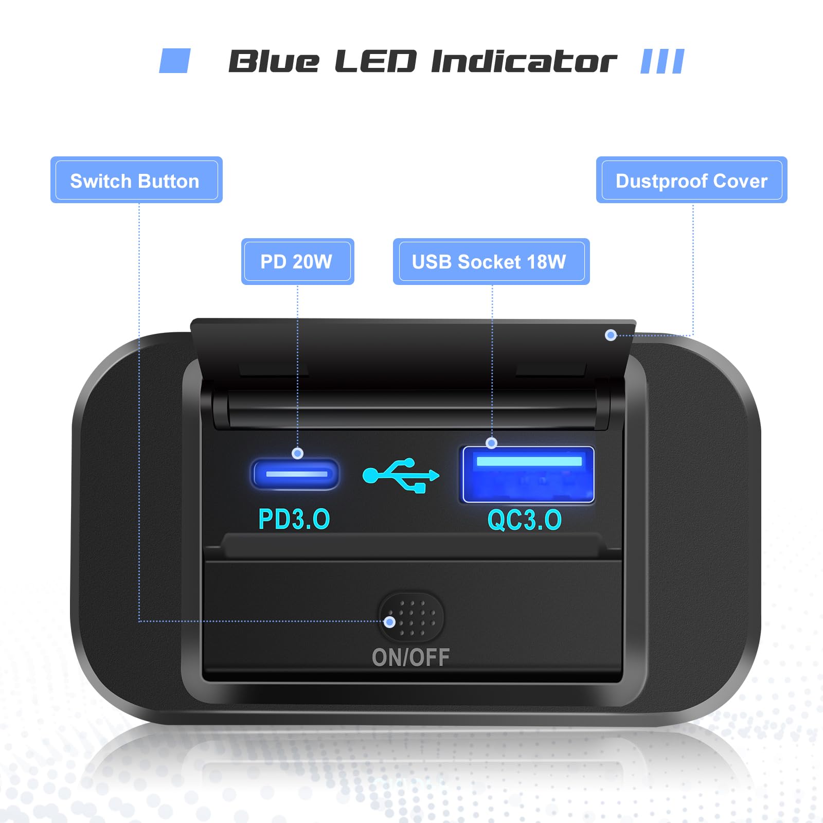 GemCoo 12V RV USB Outlet, 38W PD QC3.0 24V USB Car Charger Socket Power Outlet with Cover, 24V Car Charger Switch Panel Car Fast Charger Socket Power Outlet for Car Bus RV ATV Truck Boat