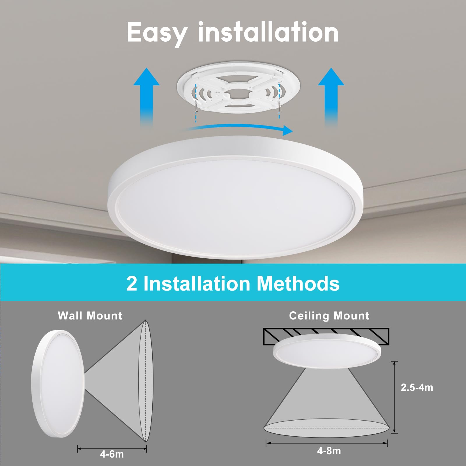 LED Deckenleuchte mit Radar Bewegungsmelder, 28W 2800LM Deckenlampe Dimmbar mit Fernbedienung, IP54 4000K Lampe Bewegungssensor Innen für Bad, Flur, Treppe, Garage, Keller, Balkon 30cm