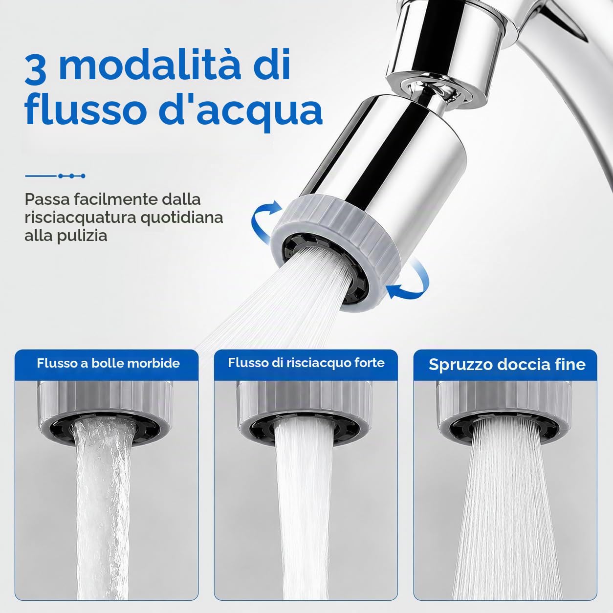 Aeratore Rubinetto Cucina, 360° Girevole Con 3 Modalità | Prolunga Rompigetto Rubinetto, Aeratore Filtro Antispruzzo, Doccetta Per Lavandino Cucina