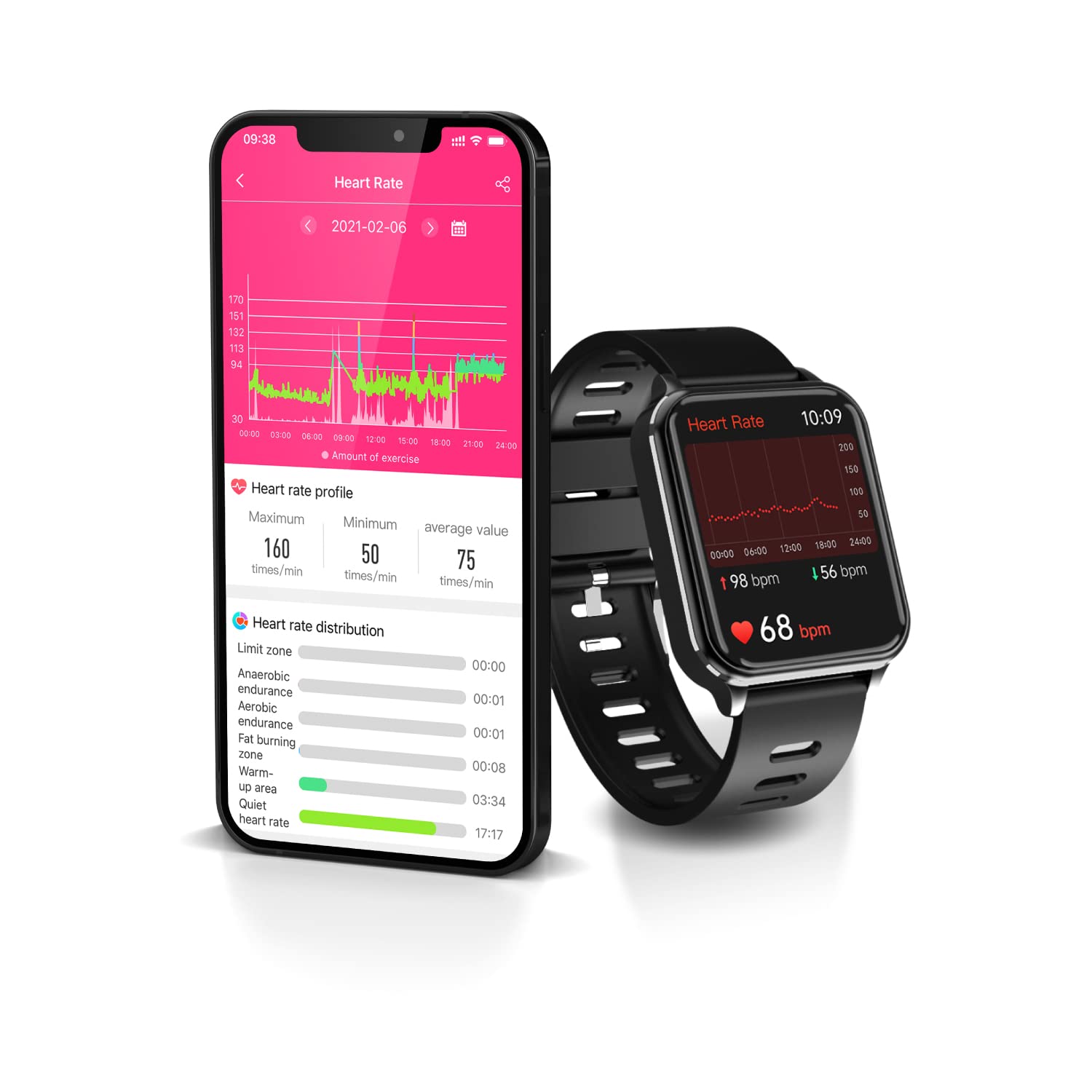 Veepoo Smart Watch with Heart Rate Monitor Real-time,24x7 Sleep Monitor, Blood Oxygen Monitor, IP67 Waterproof, Fitness & Health Tracker Watch for Heart Monitor