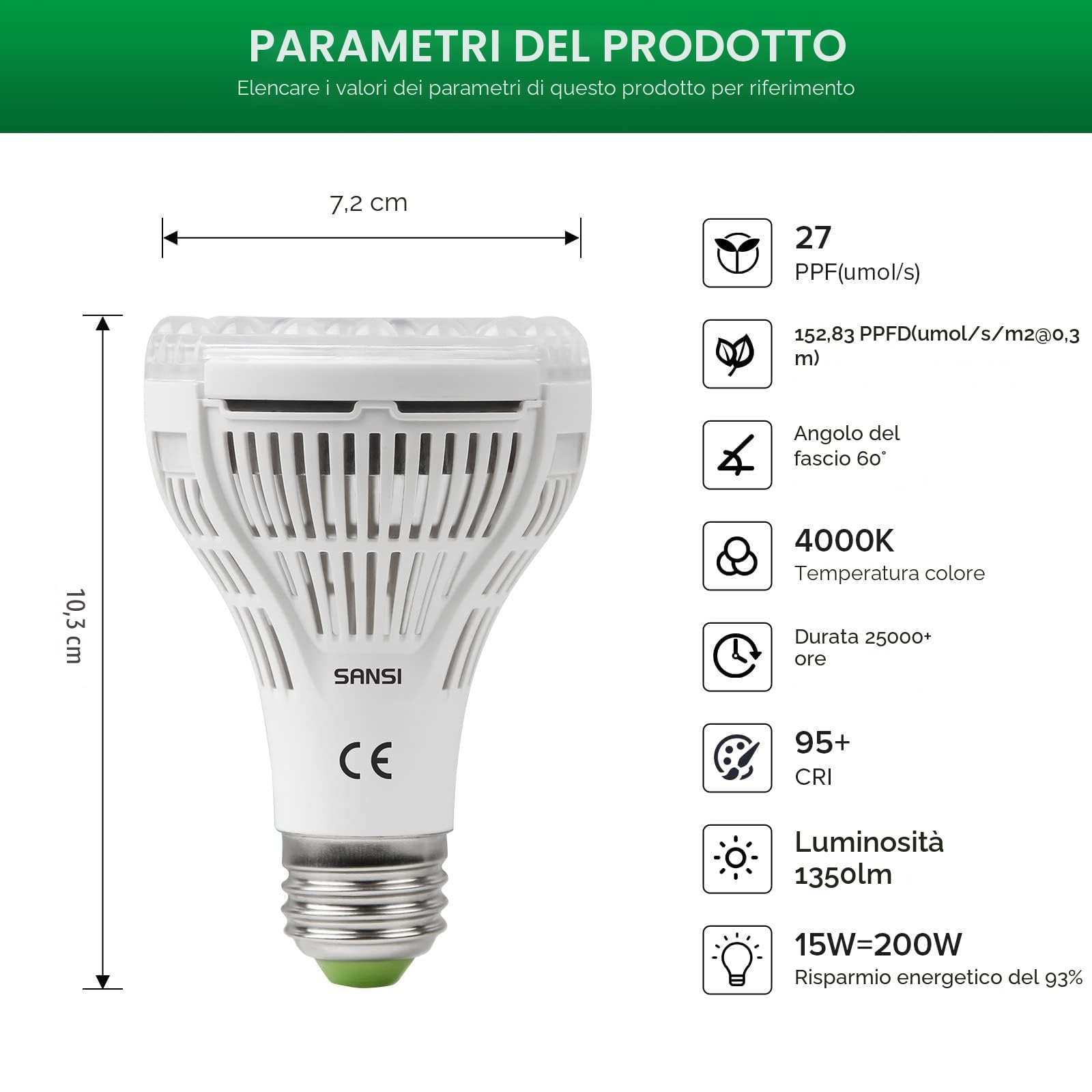 SANSI 15W lampade LED per piante, Spettro Completo Luce di Coltivazione E27, Grow light Lampada per Piante Semina, Crescita, Fioritura, Fruttificazione, Set di 2