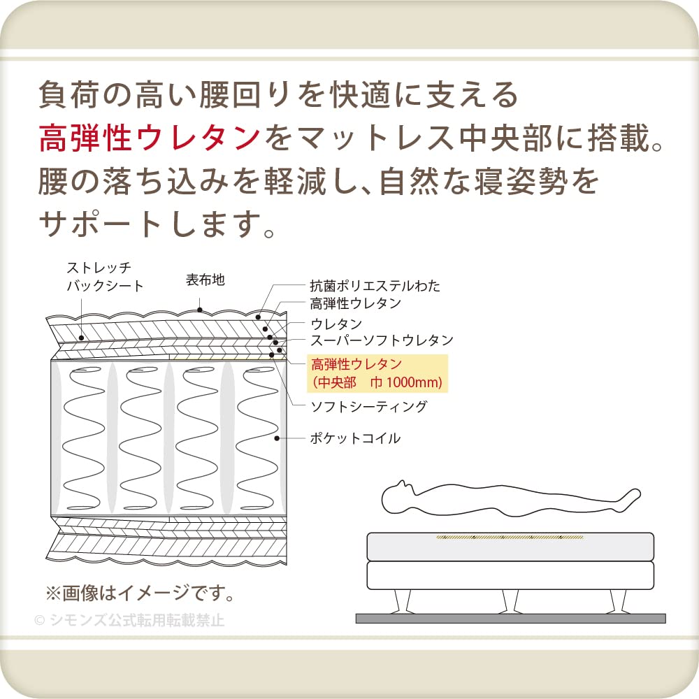 Amazon｜【正規品】シモンズ(Simmons) マットレス シングルサイズ 硬さ 