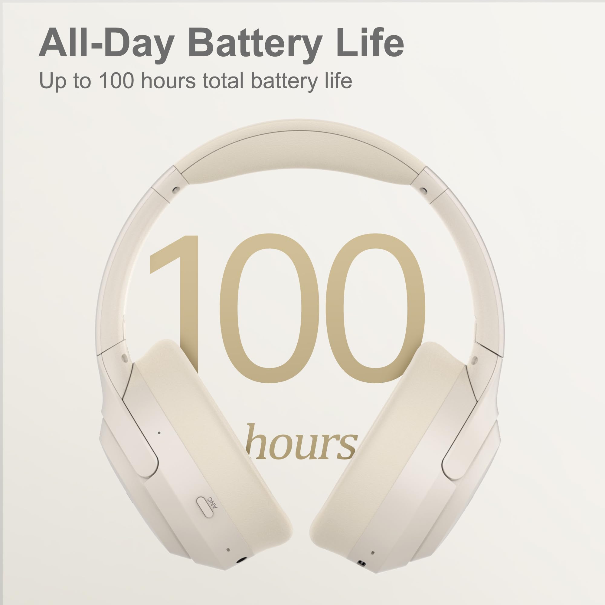 LORELEI QC60 Hybrid Active Noise Cancenlling Headphones,Wireless Over Ear Bluetooth Headsets with mic,100H Playtime ，3 EQ Mode Deep Bass, Memory Earmuffs,for Travel Home Office(Beige White)