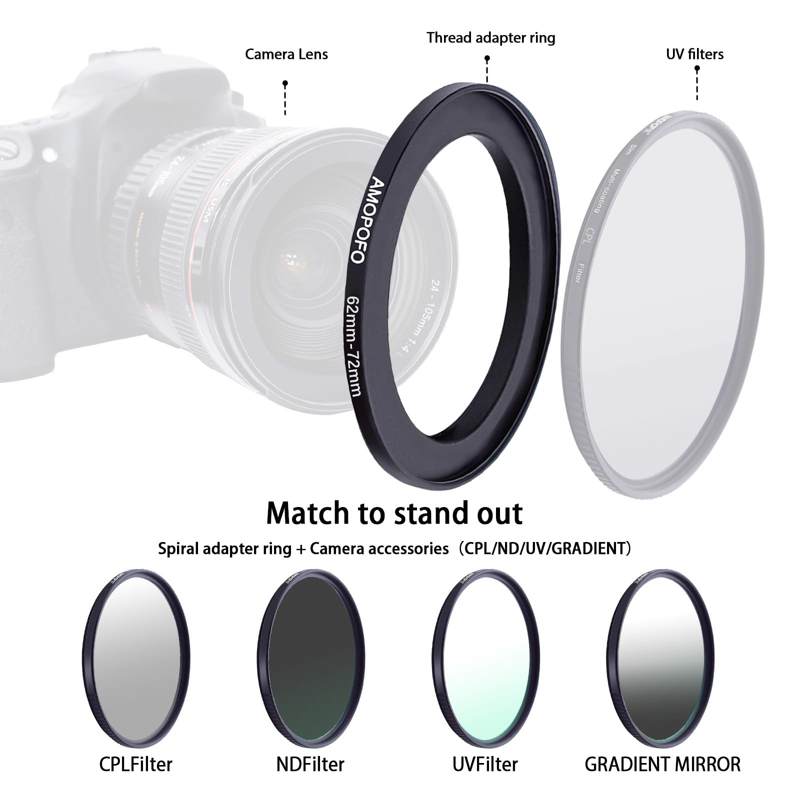62mm to 72mm Step Up Ring For Filters,62mm-72mm Camera Filter Ring,Made Of CNC Machined space aluminum With Matte Black Electroplated Finish.for 72mm UV,ND,CPL Camera Filter accessories — view 4